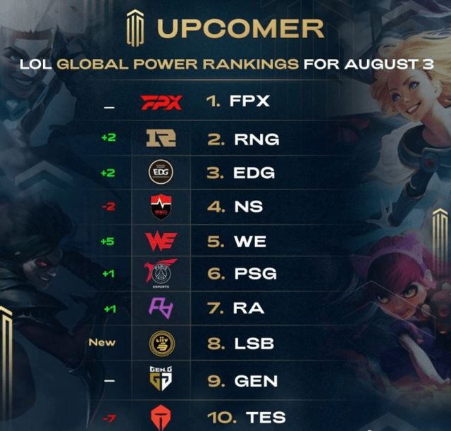 在这一赛季 在这一赛季